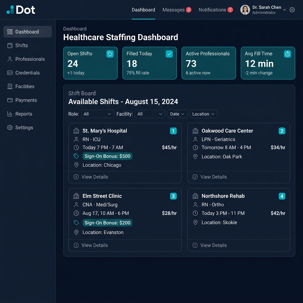 Dot – Healthcare Staffing & Shift-Fulfillment Platform
